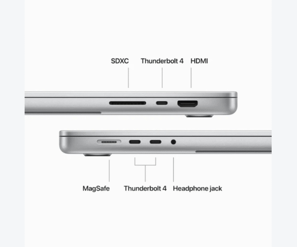 127 Apple MacBook Pro 16-inch | M3 Max | 36GB Unified Memory | 1TB SSD