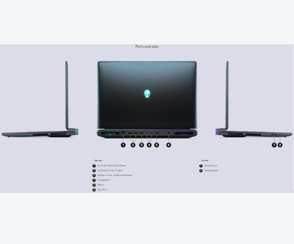 Dell Alienware 18 Area-51 AA1820 – Intel® Core Ultra 9 275HX | 64GB DDR5 | 2TB SSD | RTX 5080 | 18-inch QHD+ | Windows 11