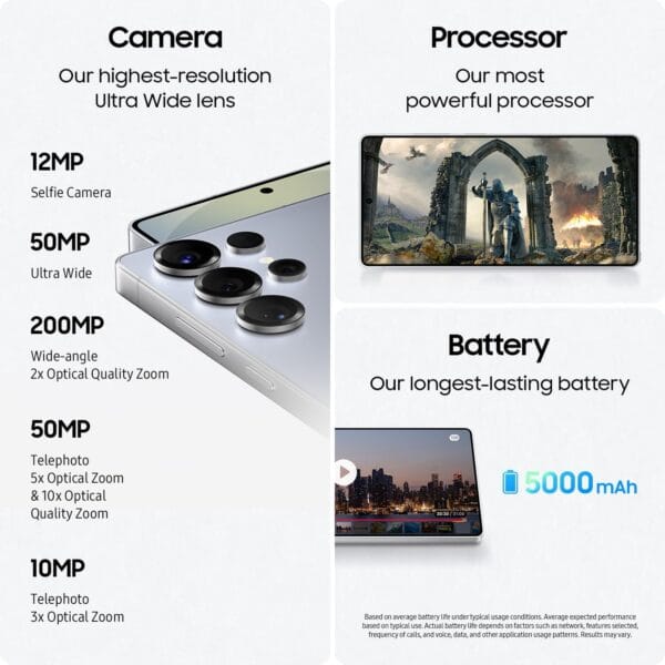 Samsung Galaxy S25 Ultra (International Warranty)